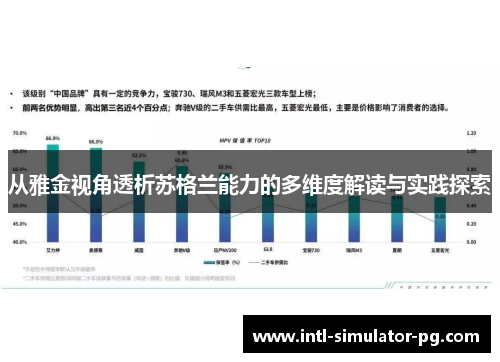 从雅金视角透析苏格兰能力的多维度解读与实践探索 从雅金视角透析苏格兰能力的多维度解读与实践探索