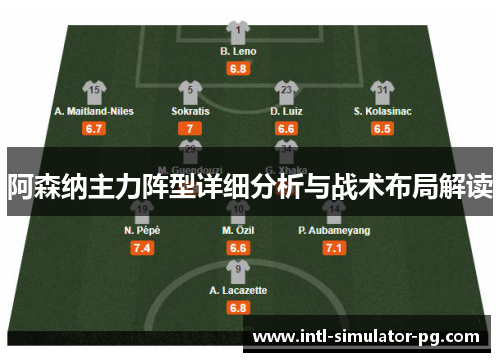 阿森纳主力阵型详细分析与战术布局解读 阿森纳主力阵型详细分析与战术布局解读