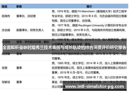 全面解析曼联时期弗兰技术表现与成长轨迹的综合深度评价研究报告 全面解析曼联时期弗兰技术表现与成长轨迹的综合深度评价研究报告