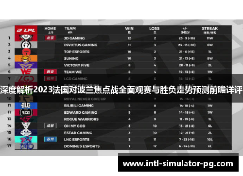 深度解析2023法国对波兰焦点战全面观赛与胜负走势预测前瞻详评 深度解析2023法国对波兰焦点战全面观赛与胜负走势预测前瞻详评