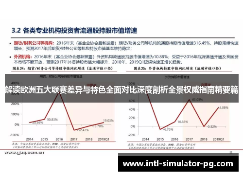 解读欧洲五大联赛差异与特色全面对比深度剖析全景权威指南精要篇 解读欧洲五大联赛差异与特色全面对比深度剖析全景权威指南精要篇