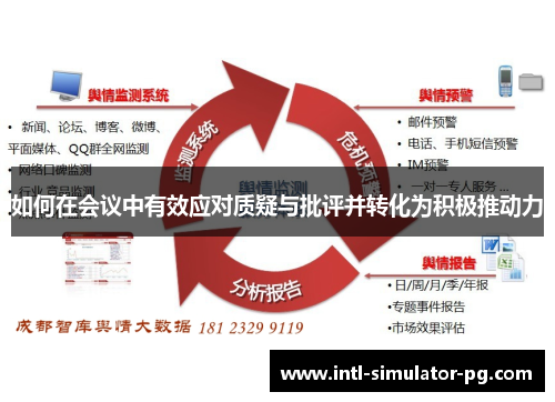 如何在会议中有效应对质疑与批评并转化为积极推动力