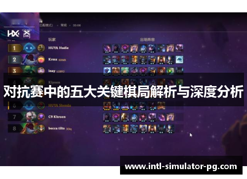 对抗赛中的五大关键棋局解析与深度分析