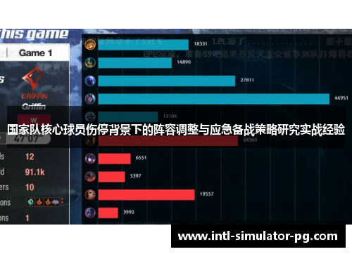 国家队核心球员伤停背景下的阵容调整与应急备战策略研究实战经验