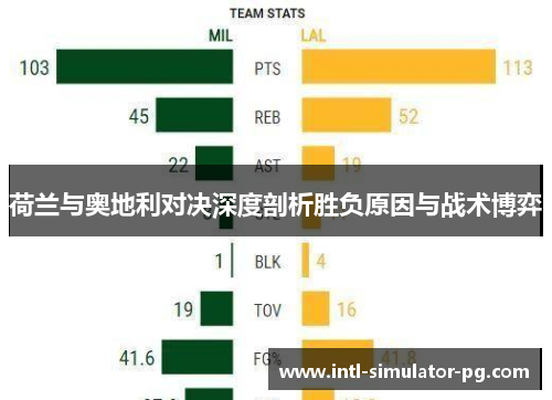荷兰与奥地利对决深度剖析胜负原因与战术博弈