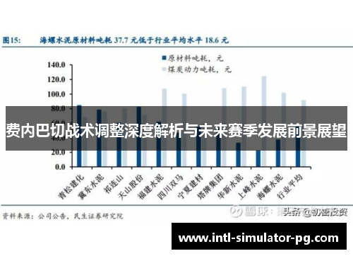 费内巴切战术调整深度解析与未来赛季发展前景展望 费内巴切战术调整深度解析与未来赛季发展前景展望
